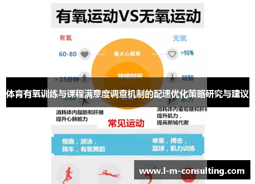 体育有氧训练与课程满意度调查机制的配速优化策略研究与建议